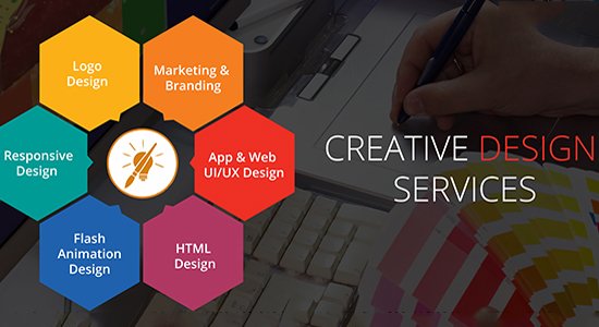 Creative Graphic Designing Services at Best Price